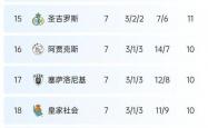 开云体育APP下载-曼联客场战绩稳健，稳居积分榜前列的简单介绍