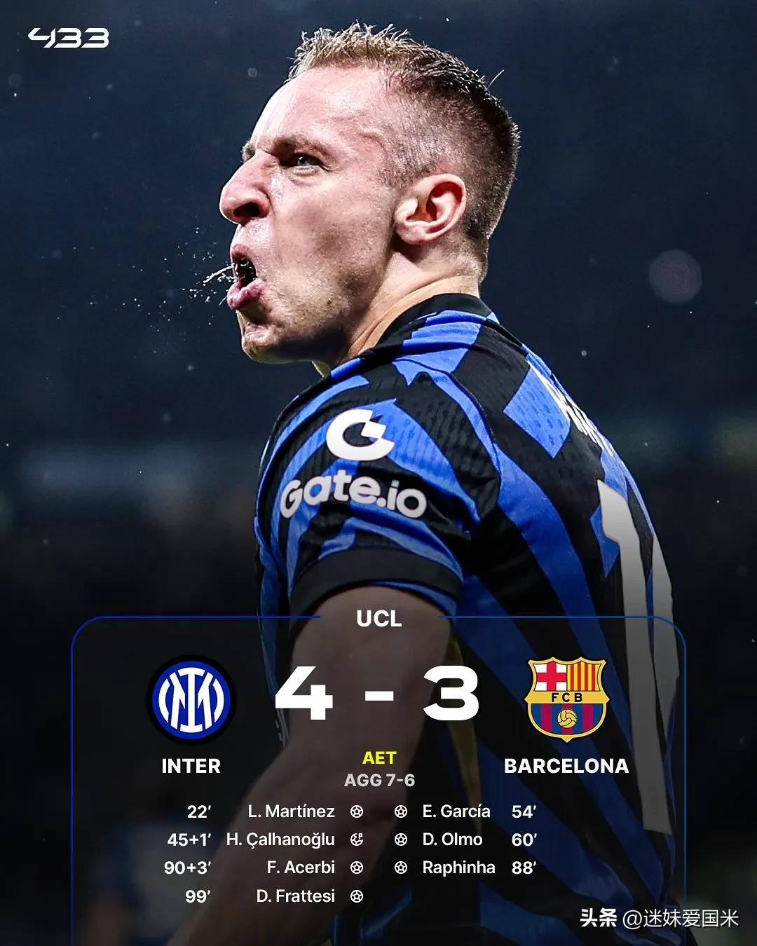 国际米兰主场一球小胜，继续不败势头