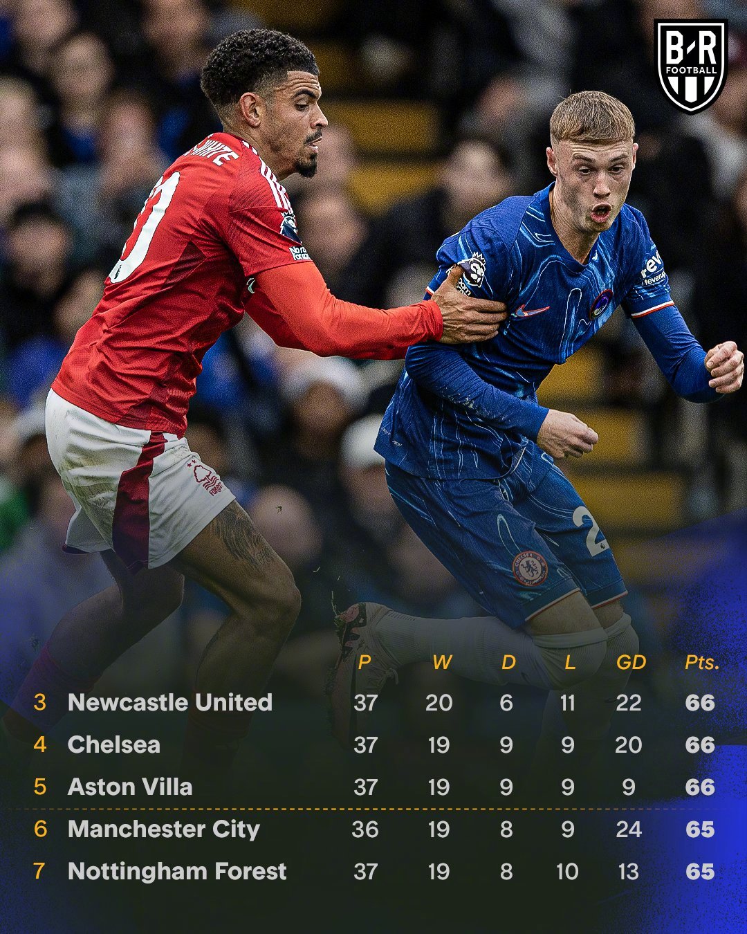 奥地利队再下一城，欧预赛晋级脚步坚定