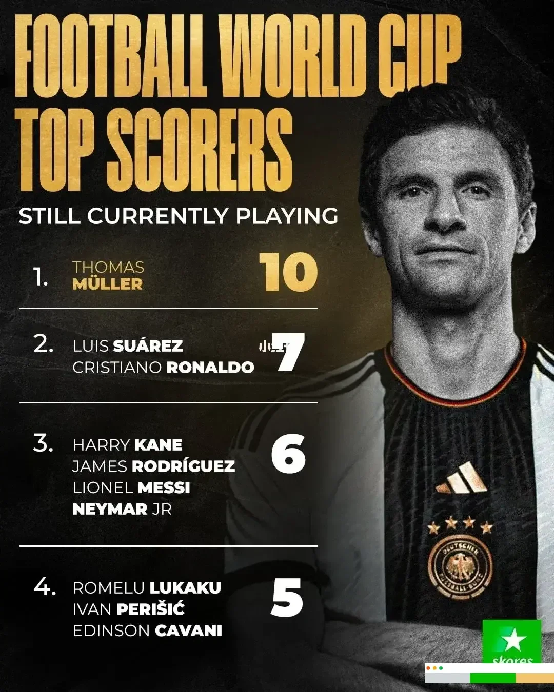 乌拉圭轻取希腊，穆勒状态火热的简单介绍