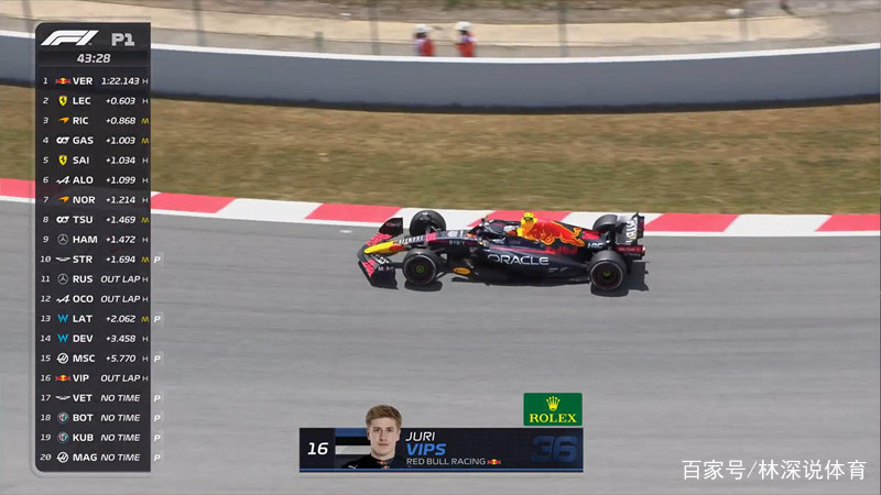 威廉姆斯翻盘阿斯顿马丁,勒克莱尔带队取胜 威廉姆斯翻盘阿斯顿马丁,勒克莱尔带队取胜