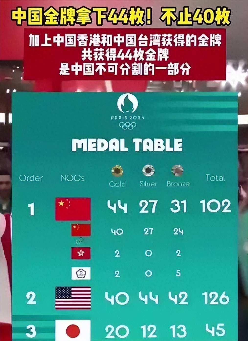 中国队翻盘英格兰队，张继科点燃赛场